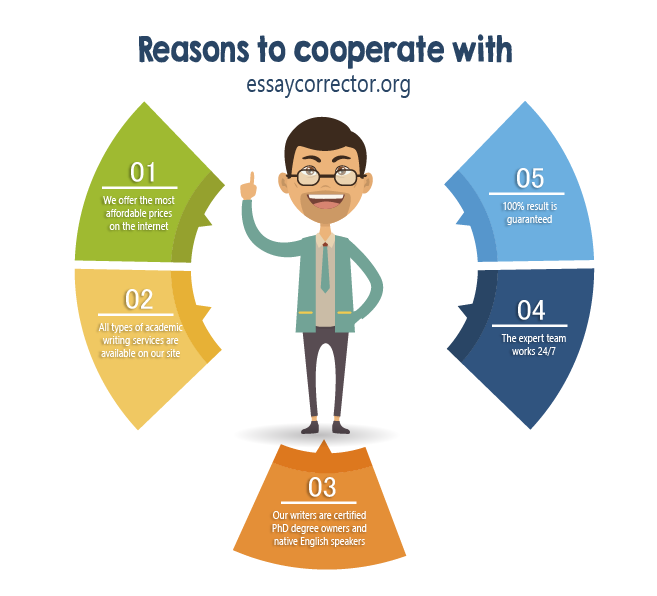 Reasons to cooperate with essaycorrector.org