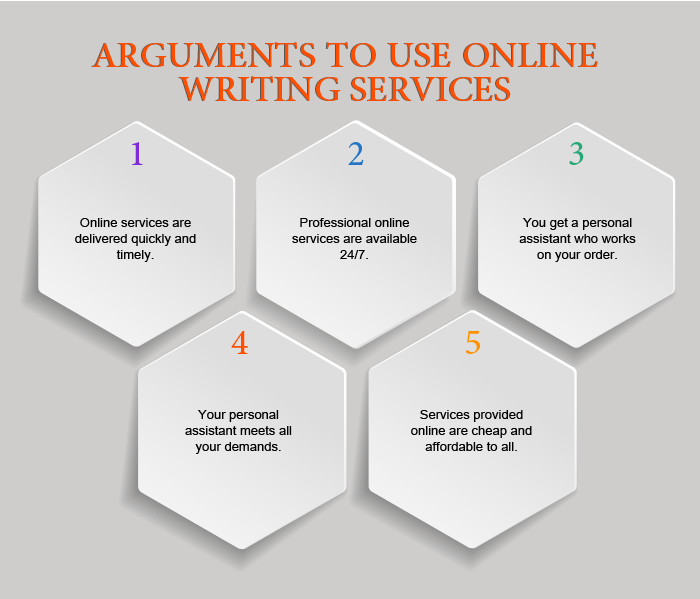 Arguments to use online writing services