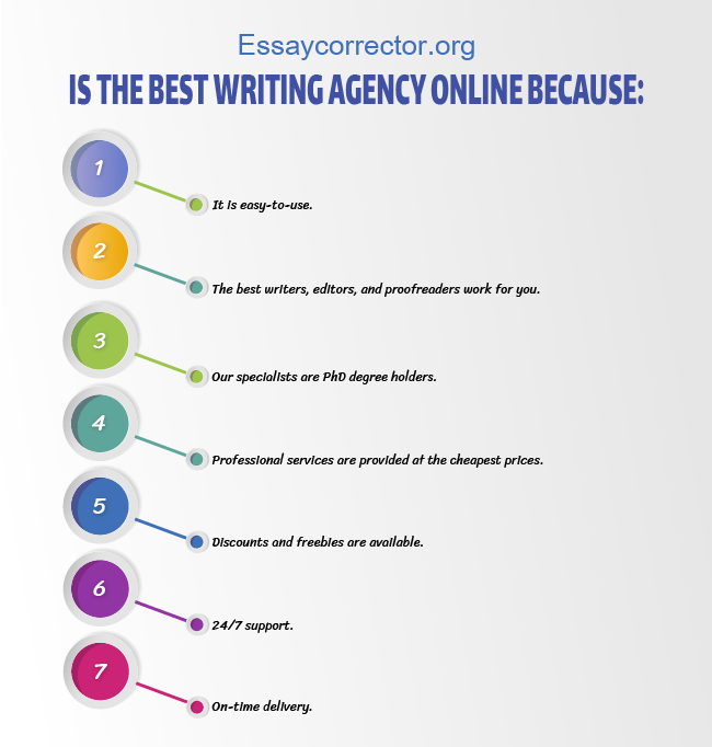 The best writing agency online
