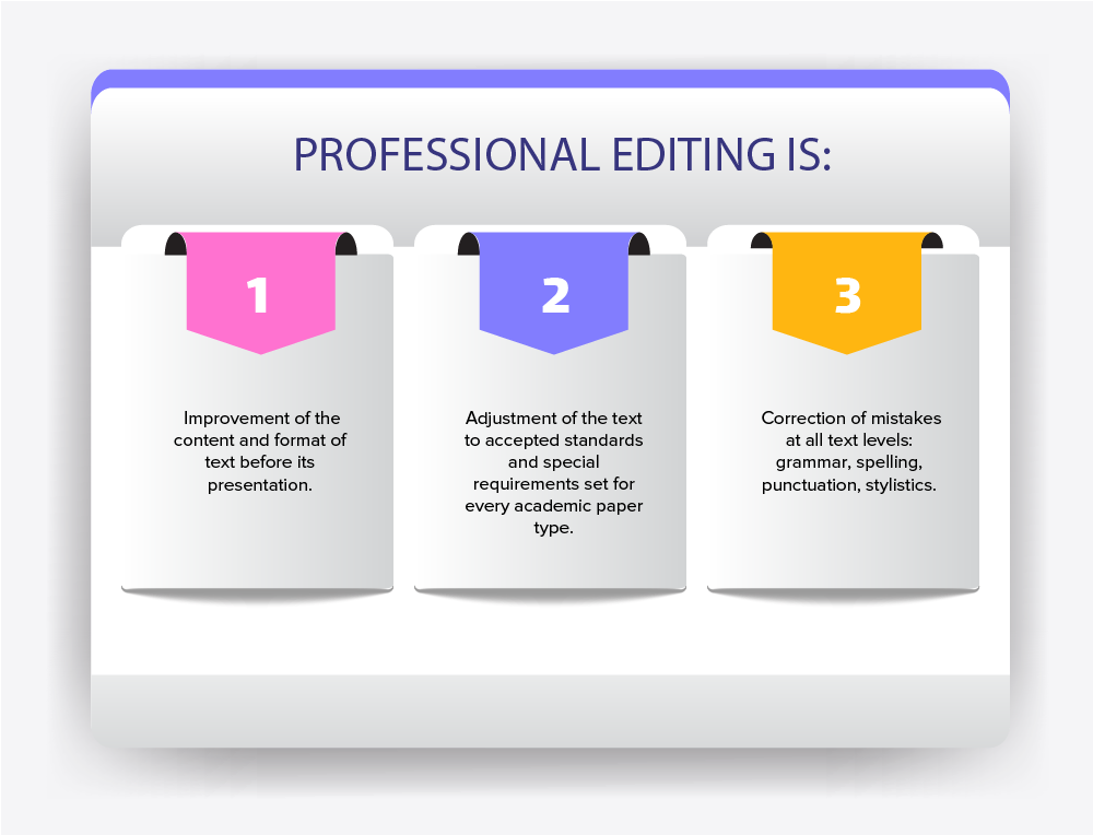 english language editing service available from elsevier's author services